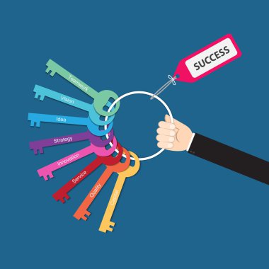 Hand holding bunch of success factor keys clipart