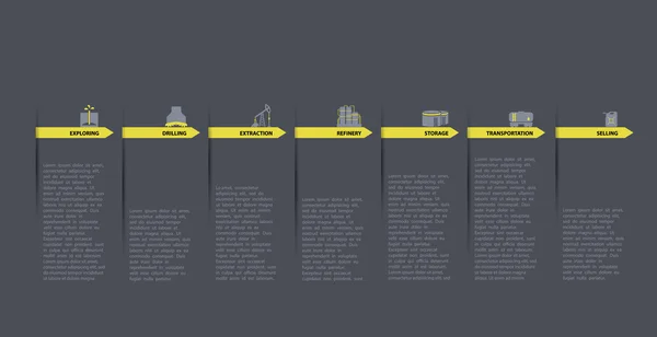 Vector infográfico de la industria del petróleo y gas — Vector de stock