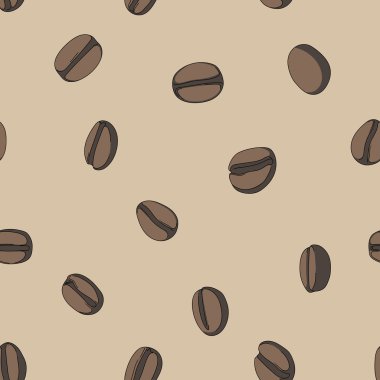 Kusursuz kahve kalıbı