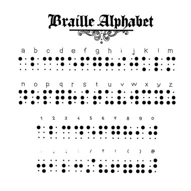 Braille alfabesi illüstrasyon