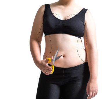 şişman kadın plastik cerrahi işareti el kesme vücut yağ liposuction kavramı
