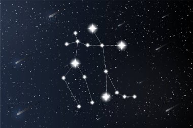 İkizler. Uzayın arka planında Zodiac takımyıldızı. Gizemli ve esrarengiz. Yıldız falı vektör çizimi. Ruhani tarot posteri. Sihirli tarot ve astroloji kartları
