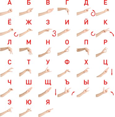 Sign Language topic: Russian Dictionary deaf letters on white isolated background in studio