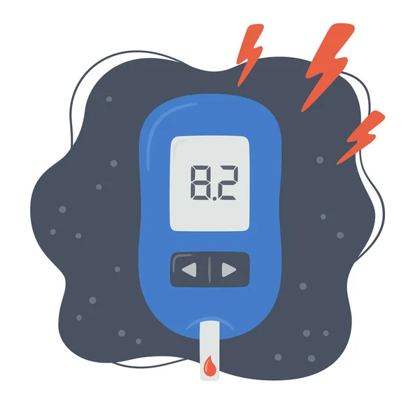 Draagbare glucometer met verhoogd bloedglucosegehalte. Bloedsuikerwaarden. Controle en diagnose van diabetes. — Stockvector