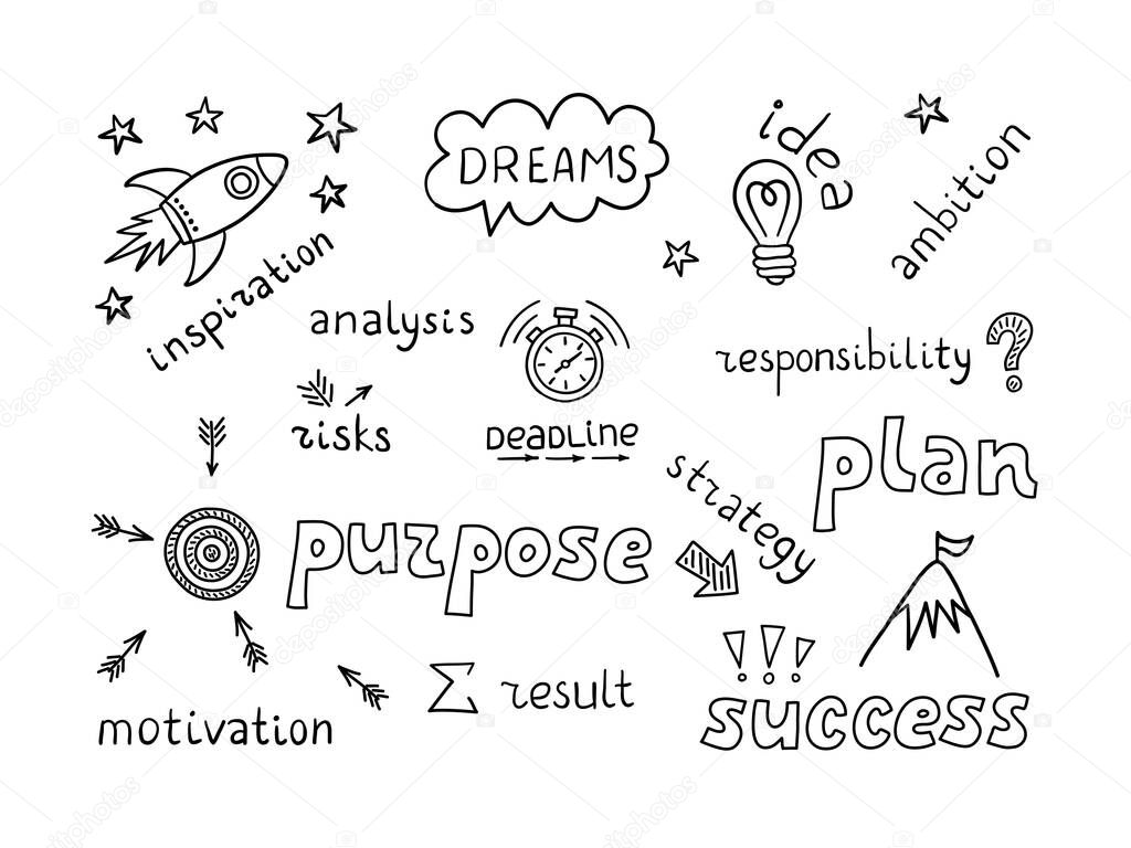 Doodle objects and lettering of fhe process of the emergence of an idea and the achievement of a goal. Vector illustration
