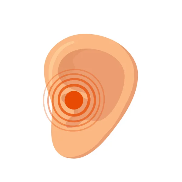 Menschliches Ohr vor. Krankheiten Ohr und Schmerzen. Ein Teil des Gesichts. Otitis. Das Organ des Hörens. Vektor-Illustration isoliert auf weißem Hintergrund im handgezeichneten Stil — Stockvektor