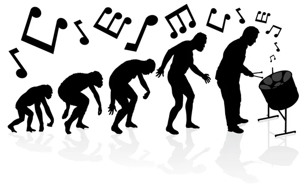 Evolution of the Steel Pan Player. — Stock Photo, Image