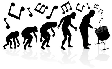 Evolution of the Steel Pan Player. clipart