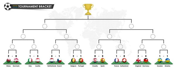 Tournamet括号模板 第16轮 四分之一决赛 半决赛 2020年欧洲杯决赛 3D足球与国旗透视足球场 点点滴滴的世界地图和奖杯B — 图库矢量图片