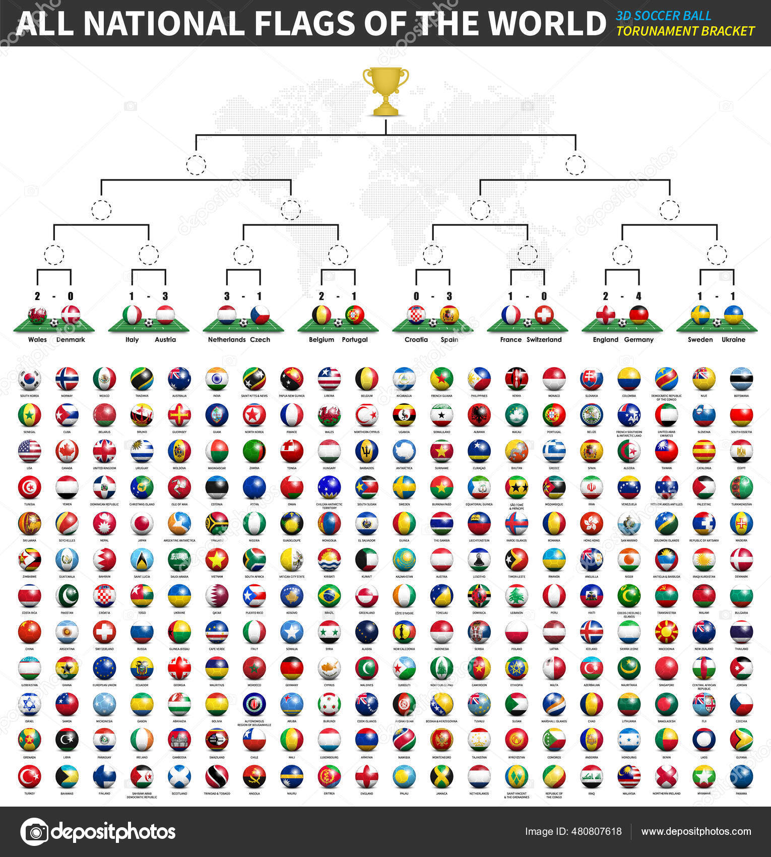 All National Flags World Tournament Brackets Soccer Cup Champions