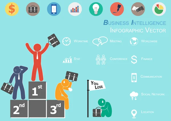 Infográfico de Business Intelligence (O vencedor está feliz e os perdedores estão tristes   ) — Vetor de Stock