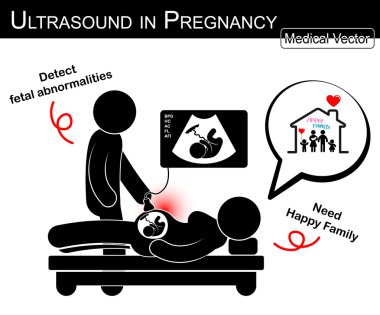 Doktor ultrasonografi ile rahim de hamile kadın ve fetal büyüme kontrol ( kadın gelecekte mutlu aile düşünmek )( Tıp , Bilim ve Sağlık kavramı )( siyah ve beyaz , düz tasarım )
