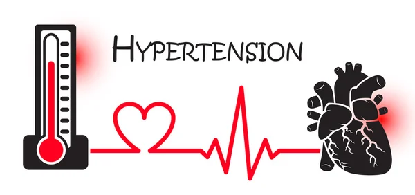 Podstawowe lub pierwotne nadciśnienie tętnicze (wysokie ciśnienie krwi) (Sphygmomanometer połączyć się z sercem) (płaski projekt) (koncepcja NCD (non zakaźne choroby)) (atak serca (mi )) — Wektor stockowy