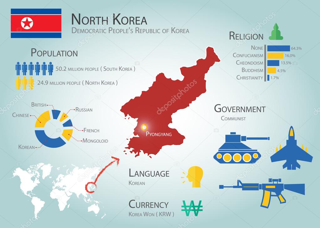Republic asian government countries