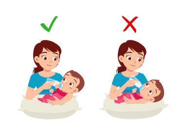 good and bad way for mother to feed baby clipart