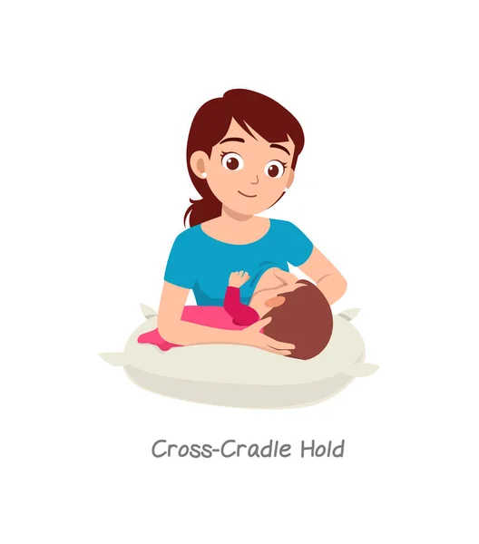 Mother Breastfeeding Baby Pose Named Cross Cradle Hold — ストックベクタ