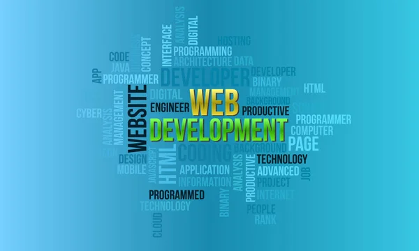 Business Concept Background Web Development Futuristic Word Cloud — Stock Vector