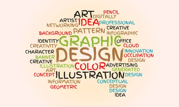 Business Concept Sfondo Graphic Design Word Cloud — Vettoriale Stock