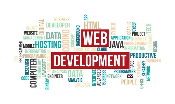 Koncepcja Biznesowa Tło Web Development Word Cloud — Wektor stockowy