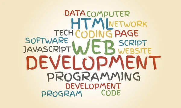 Business Concept Background Web Development Futuristic Word Cloud Stock ...