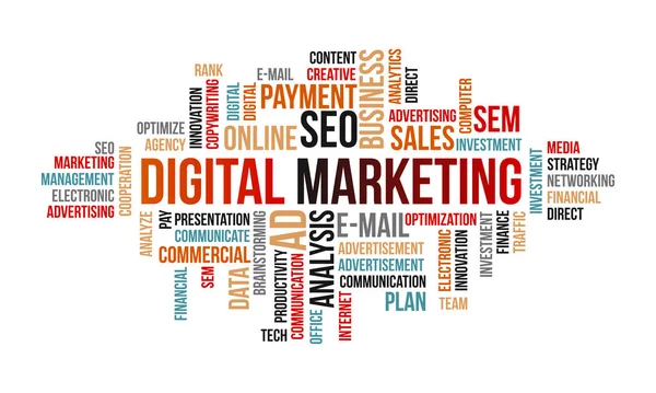 Conceito Negócio Digital Marketing Word Cloud Vector Template —  Vetores de Stock