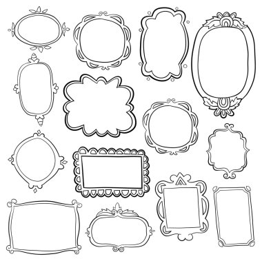 El Çizimi Çerçeve