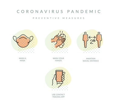 Koronavirüs Salgını - Önleyici Önlemler - EPS 10 Dosyası olarak Simge