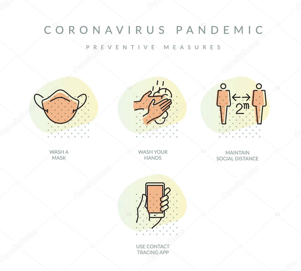 Coronavirus Pandemic - Preventive Measures - Icon as EPS 10 File