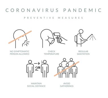Coronavirus Salgını - Önleyici Tedbirler - Okulların Yeniden Açılması - Simge EPS 10 Dosyası