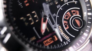 Taktiksel dijital saat yüz işlevini yerine getiren makro.