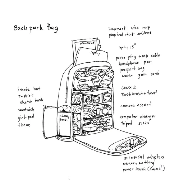 Предмети рюкзака та речі, які слід носити для ілюстрації подорожі — стокове фото
