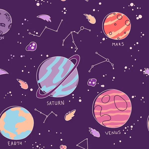 Konstellation planeter sömlösa mönster, jord, mars, mättnad, venus, tecknad solsystem. Natthimmel. — Stock vektor