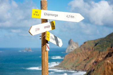 Yol tablo işaret Tenerife adasında