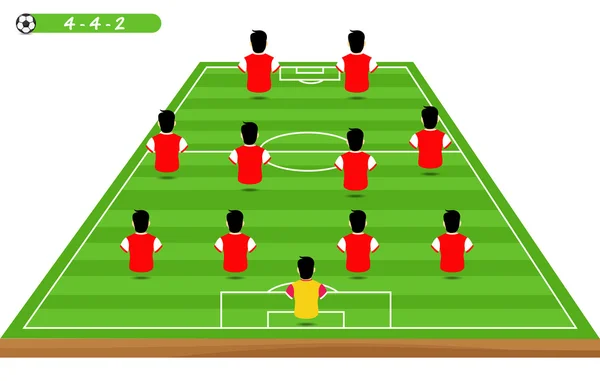 Tactiques et stratégie de football - formation populaire d'une équipe . — Image vectorielle