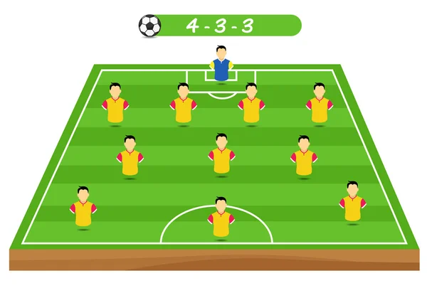 Vývoj fotbalové taktiky a strategie - populární tým formace. — Stockový vektor