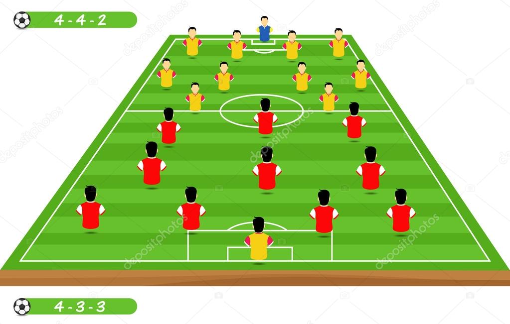 Football tactics and strategy - popular team formation.