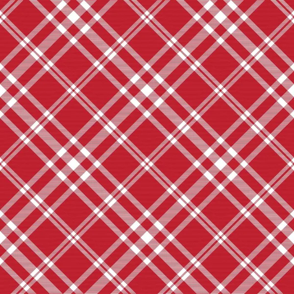 Vetores de Fundo Inglês Inglês Vermelho E Preto Do Teste Padrão Inglês Da  Xadrez De Tartan e mais imagens de Abstrato - iStock