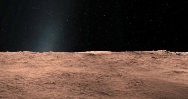 Ay bilimsel gösterim