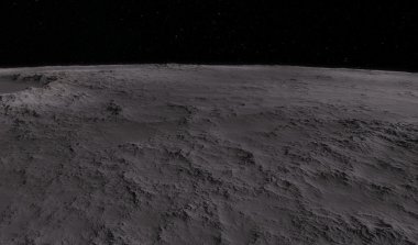 Ay bilimsel gösterim