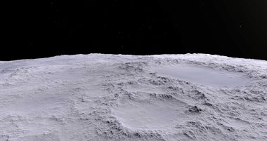 Ay bilimsel gösterim