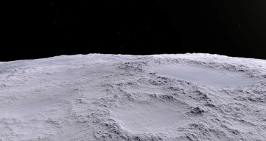 Ay bilimsel gösterim