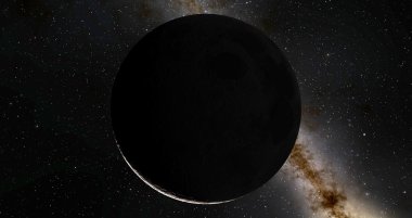 Ay bilimsel gösterim