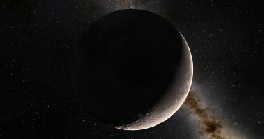 Ay bilimsel gösterim