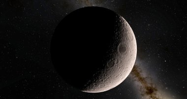 Ay bilimsel gösterim