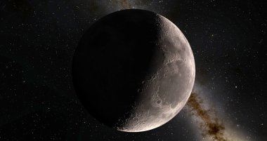 Ay bilimsel gösterim