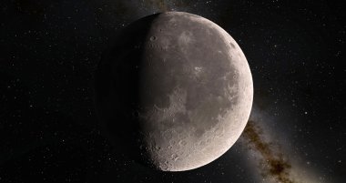 Ay bilimsel gösterim