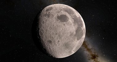 Ay bilimsel gösterim