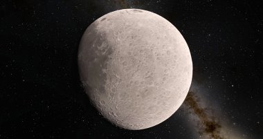 Ay bilimsel gösterim