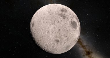 Ay bilimsel gösterim