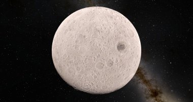 Ay bilimsel gösterim